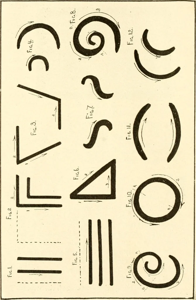 An illustration from How to make show cards; a practical treatise for the use of retail merchants and their clerks, 1916, leaf 27