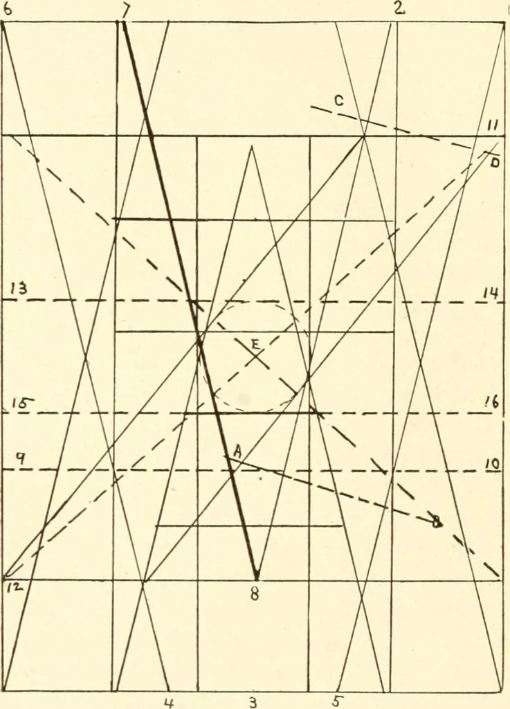 An illustration from How to make show cards; a practical treatise for the use of retail merchants and their clerks, 1916, leaf 33