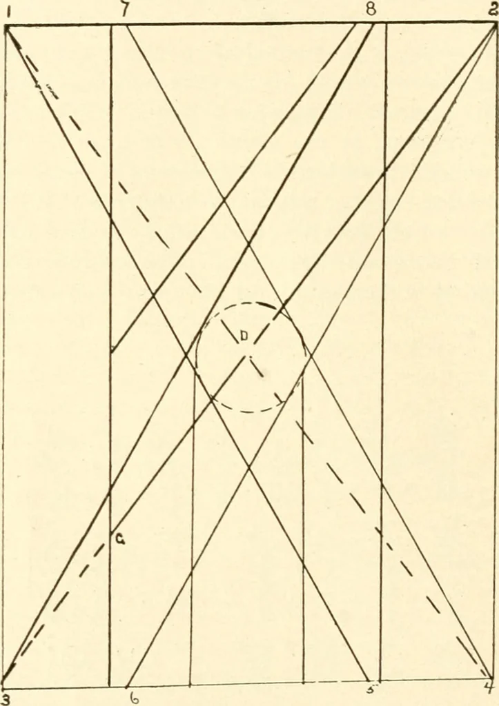 An illustration from How to make show cards; a practical treatise for the use of retail merchants and their clerks, 1916, leaf 39