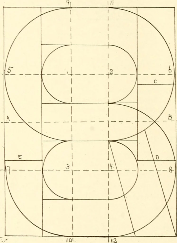 An illustration from How to make show cards; a practical treatise for the use of retail merchants and their clerks, 1916, leaf 41