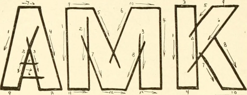 An illustration from How to make show cards; a practical treatise for the use of retail merchants and their clerks, 1916, leaf 61