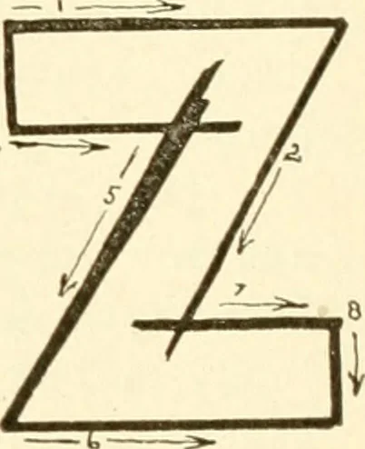 An illustration from How to make show cards; a practical treatise for the use of retail merchants and their clerks, 1916, leaf 61