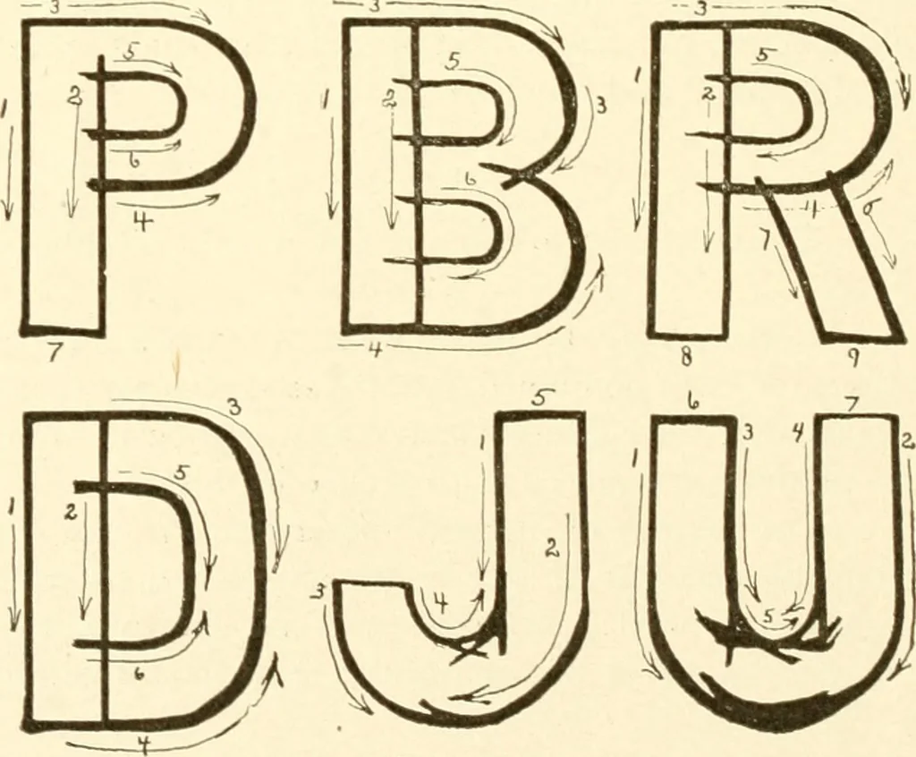 An illustration from How to make show cards; a practical treatise for the use of retail merchants and their clerks, 1916, leaf 61