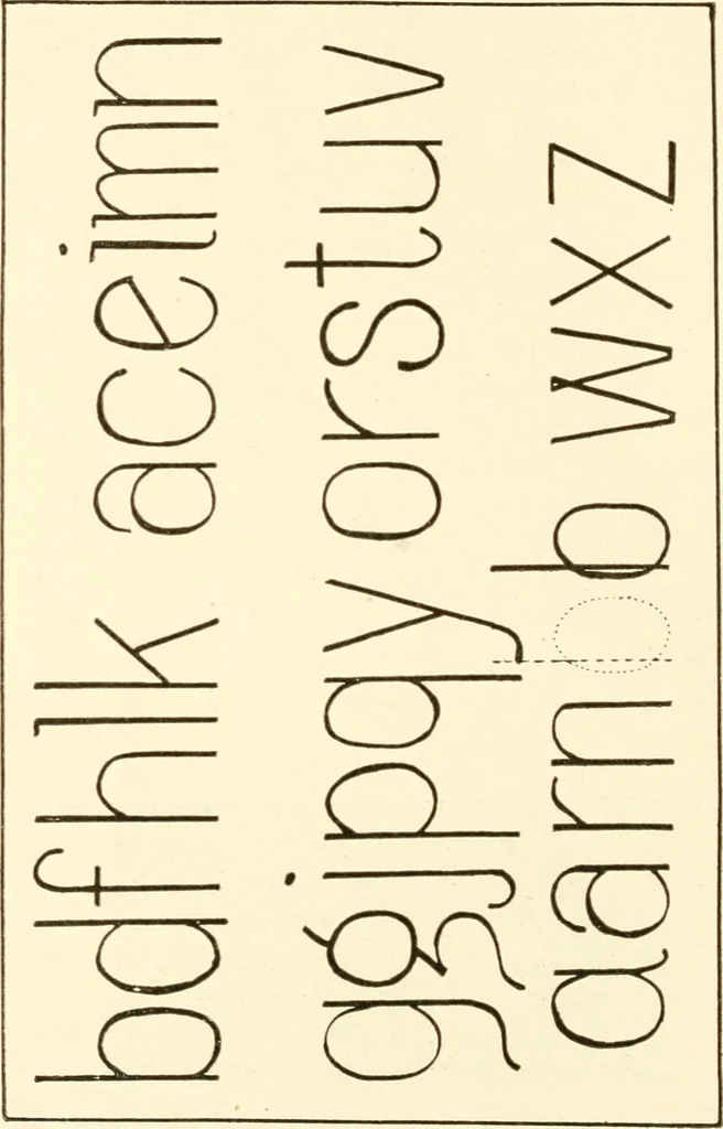 An illustration from How to make show cards; a practical treatise for the use of retail merchants and their clerks, 1916, leaf 65