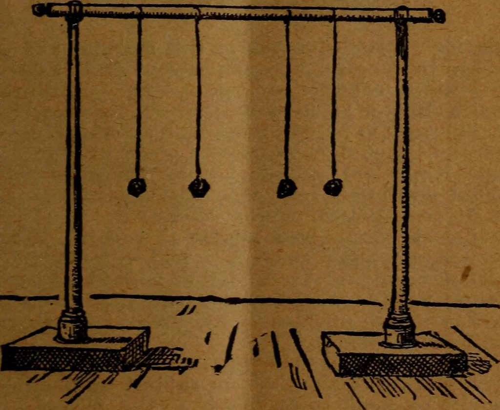 An illustration from How to make and use electricity .., 1889, leaf 12
