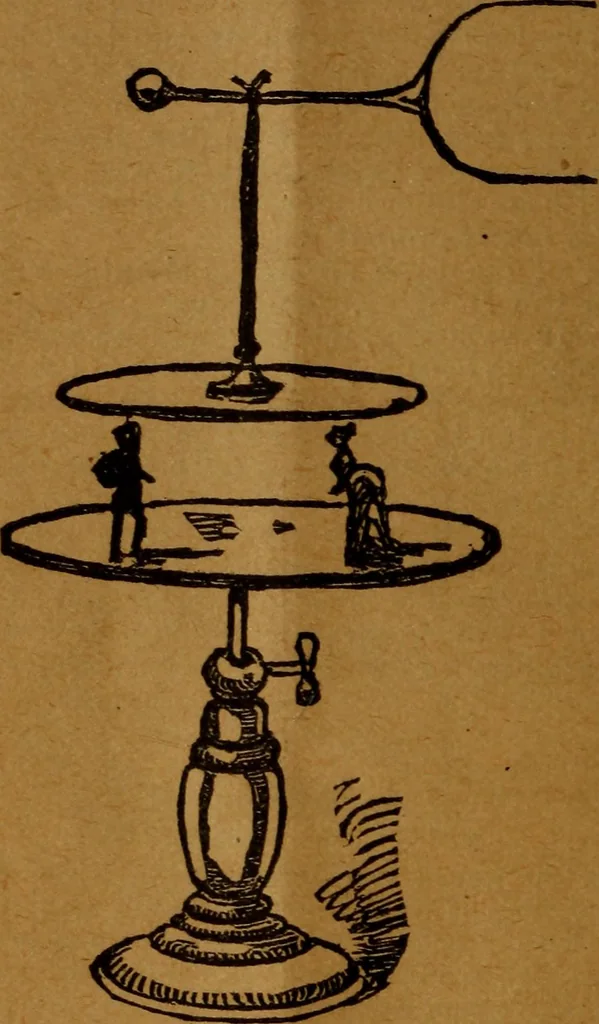 An illustration from How to make and use electricity .., 1889, leaf 15