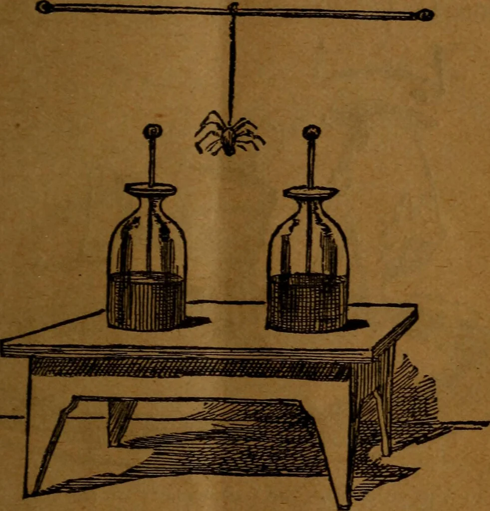 An illustration from How to make and use electricity .., 1889, leaf 20