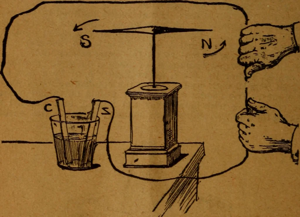 An illustration from How to make and use electricity .., 1889, leaf 25