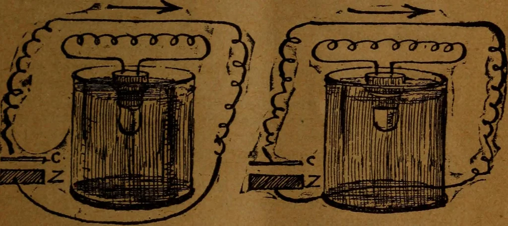An illustration from How to make and use electricity .., 1889, leaf 40