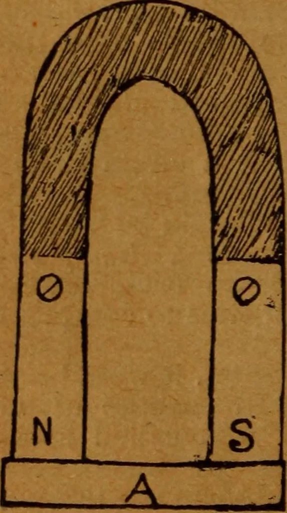 An illustration from How to make and use electricity .., 1889, leaf 43
