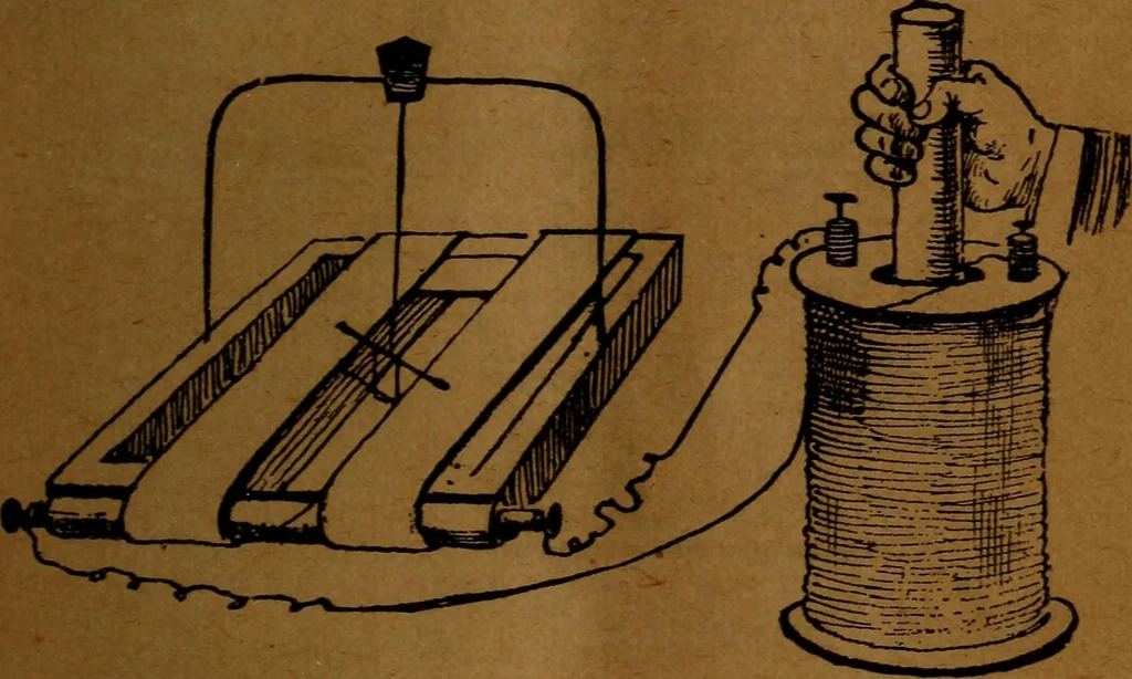 An illustration from How to make and use electricity .., 1889, leaf 44