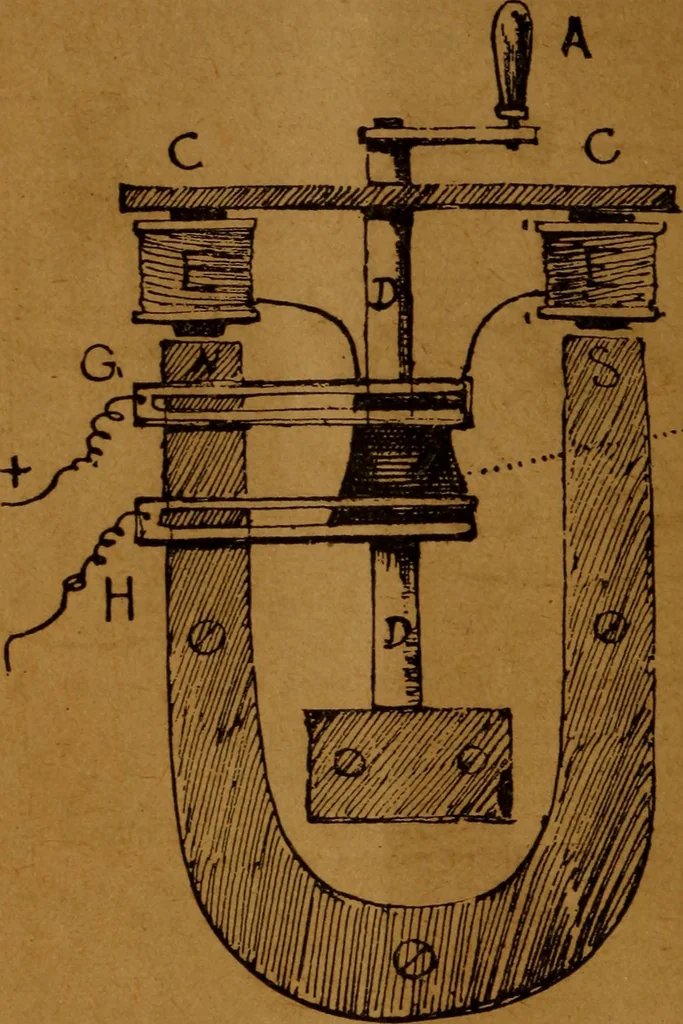 An illustration from How to make and use electricity .., 1889, leaf 45
