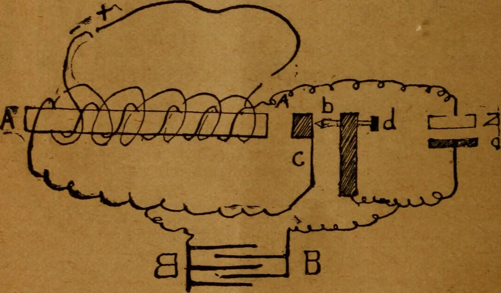 An illustration from How to make and use electricity .., 1889, leaf 47