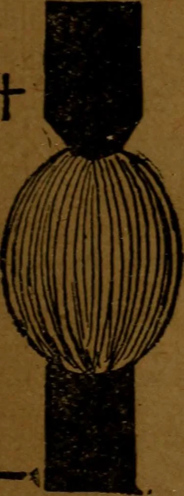 An illustration from How to make and use electricity .., 1889, leaf 50