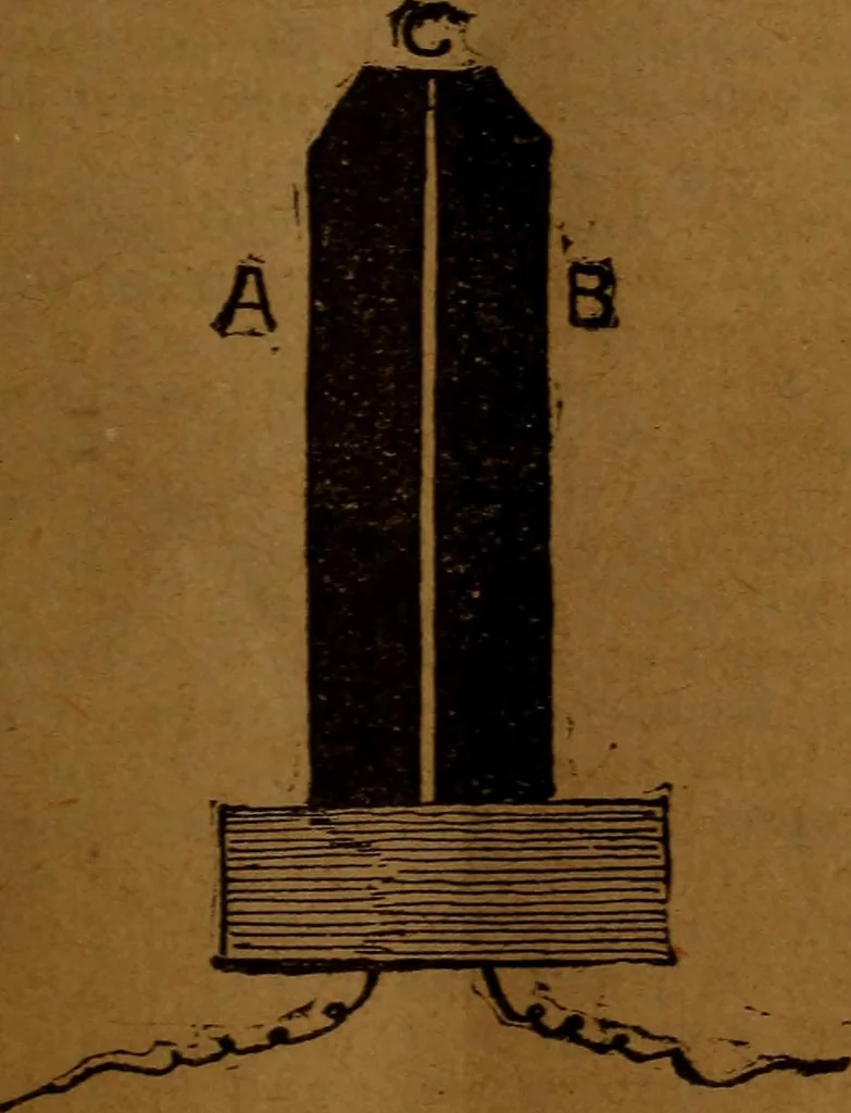 An illustration from How to make and use electricity .., 1889, leaf 50