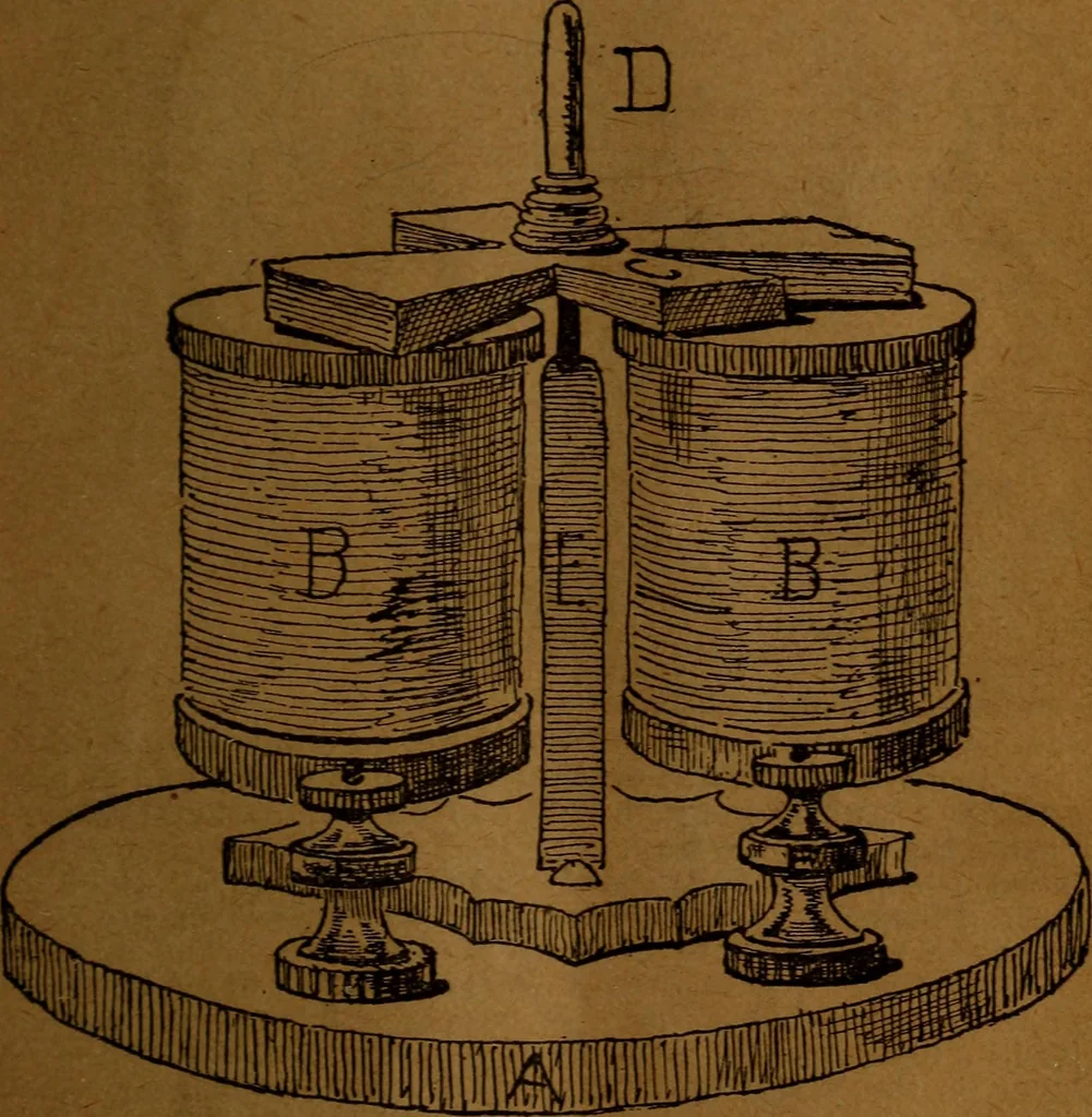 An illustration from How to make and use electricity .., 1889, leaf 54