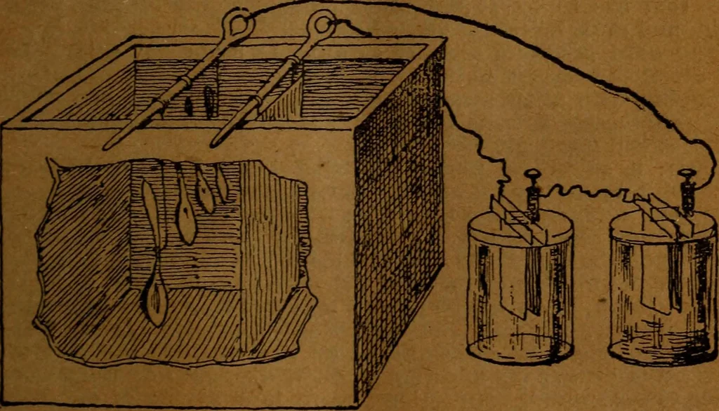 An illustration from How to make and use electricity .., 1889, leaf 56