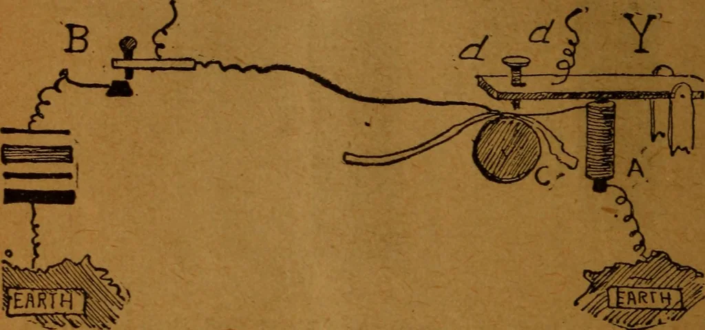 An illustration from How to make and use electricity .., 1889, leaf 57