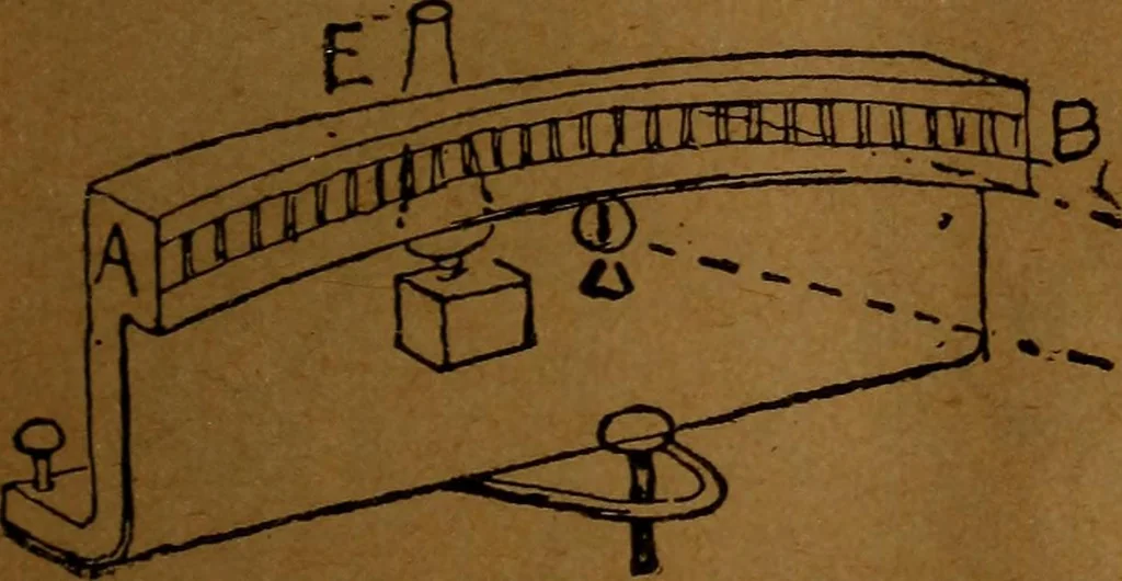 An illustration from How to make and use electricity .., 1889, leaf 60