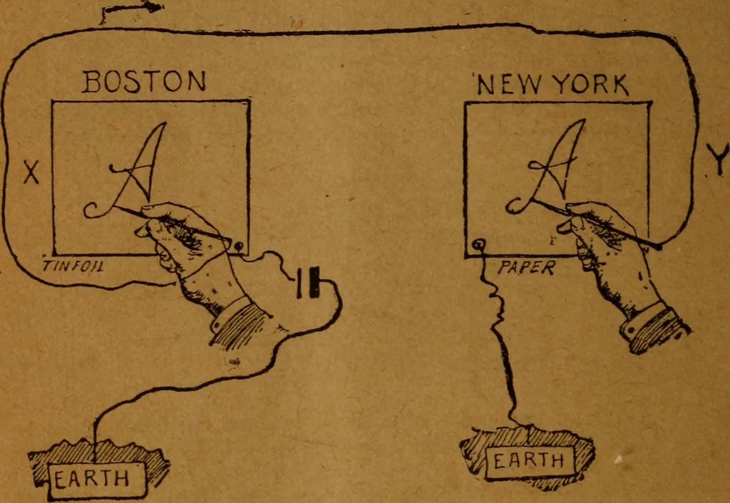 An illustration from How to make and use electricity .., 1889, leaf 61