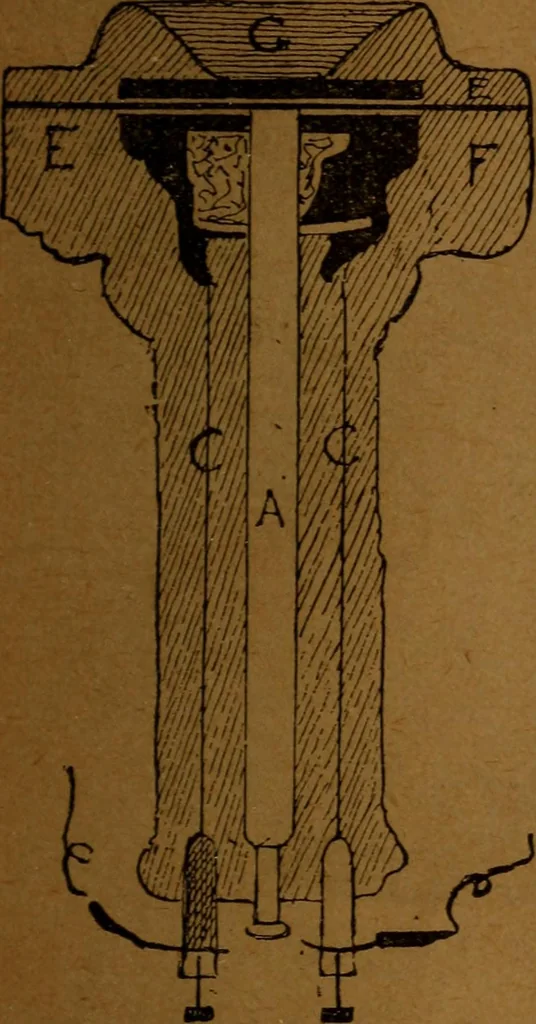 An illustration from How to make and use electricity .., 1889, leaf 62