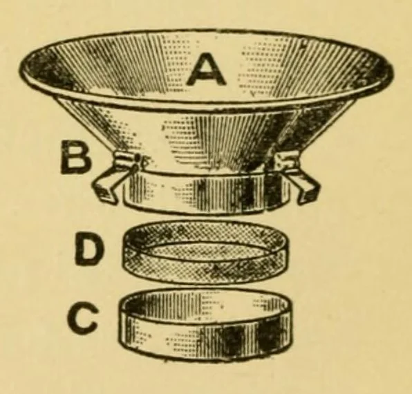 An illustration from How to mix paints;, 1905, leaf 14