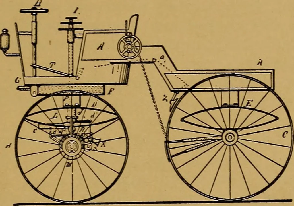 An illustration from How to obtain a patent and what to invent, 1915, leaf 30