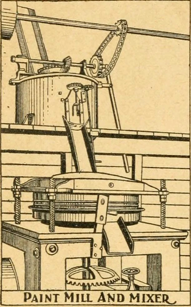 An illustration from How to paint; directions for applying paint and varnish with best results .., 1904, leaf 19