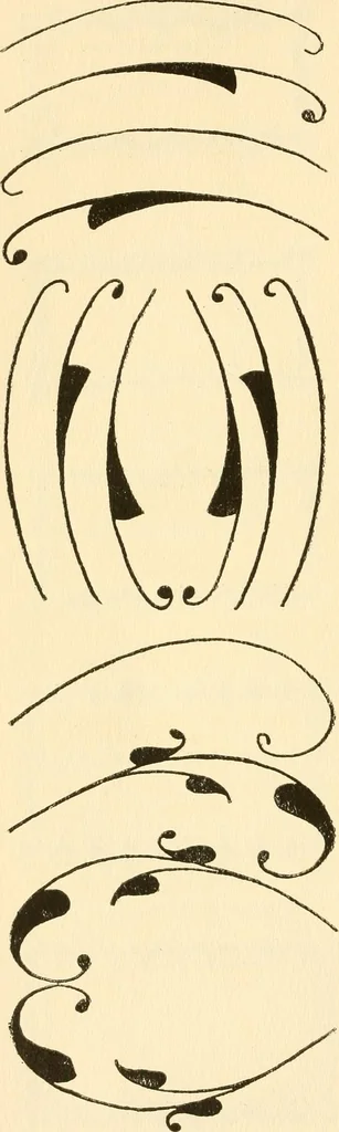 An illustration from How to paint flowers, scrolls and fancy borders for up-to-date show cards, posters, display signs and decorating, 1915, leaf 111