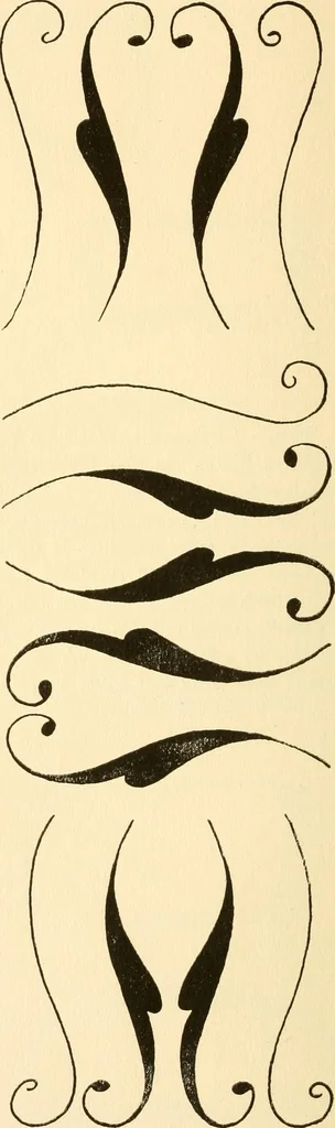 An illustration from How to paint flowers, scrolls and fancy borders for up-to-date show cards, posters, display signs and decorating, 1915, leaf 111