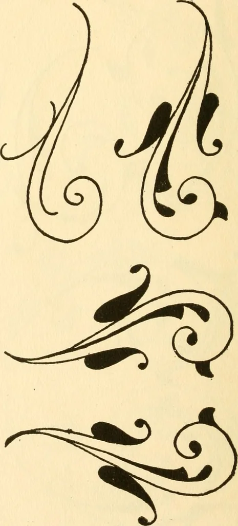 An illustration from How to paint flowers, scrolls and fancy borders for up-to-date show cards, posters, display signs and decorating, 1915, leaf 125