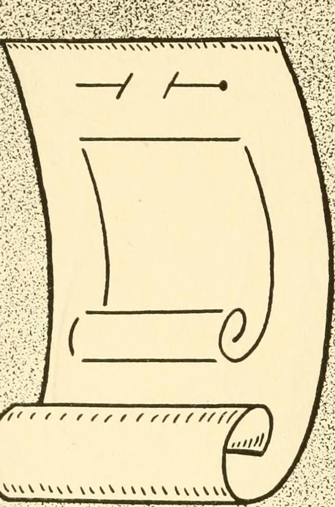 An illustration from How to paint flowers, scrolls and fancy borders for up-to-date show cards, posters, display signs and decorating, 1915, leaf 59