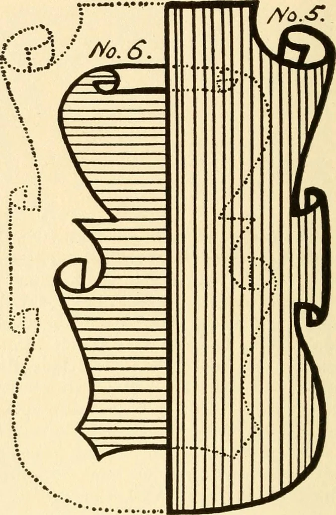 An illustration from How to paint flowers, scrolls and fancy borders for up-to-date show cards, posters, display signs and decorating, 1915, leaf 95