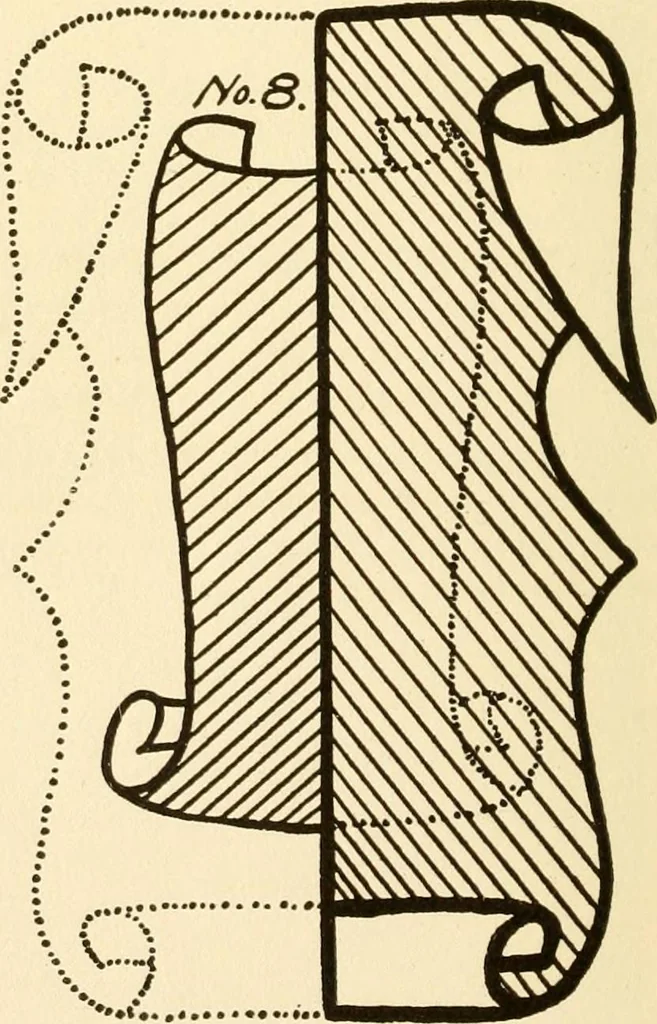 An illustration from How to paint flowers, scrolls and fancy borders for up-to-date show cards, posters, display signs and decorating, 1915, leaf 95