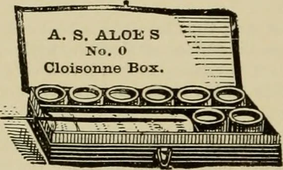 An illustration from How to paint : an instruction book with full description of all the materials necessary., 1894, leaf 235