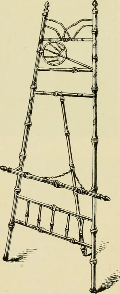 An illustration from How to paint : an instruction book with full description of all the materials necessary., 1894, leaf 310