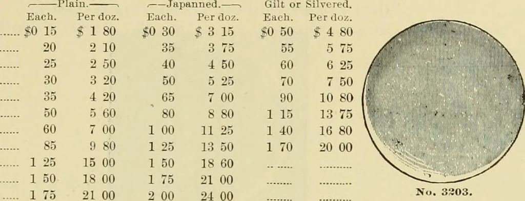 An illustration from How to paint : an instruction book with full description of all the materials necessary., 1894, leaf 312