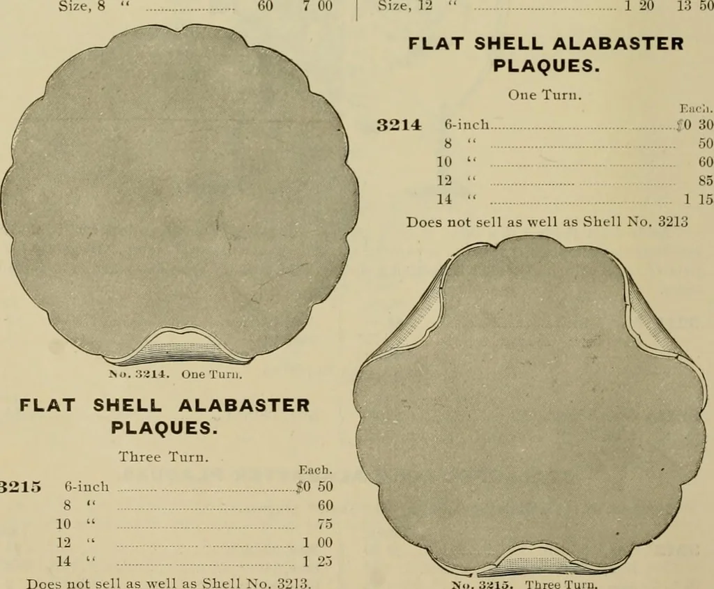An illustration from How to paint : an instruction book with full description of all the materials necessary., 1894, leaf 315