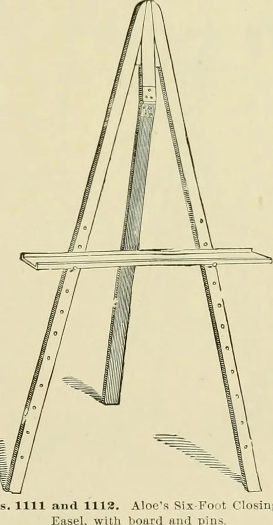 An illustration from How to paint : an instruction book with full description of all the materials necessary., 1894, leaf 34