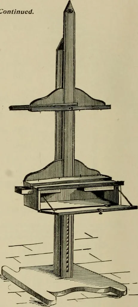 An illustration from How to paint : an instruction book with full description of all the materials necessary., 1894, leaf 35