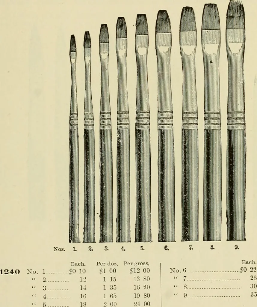 An illustration from How to paint : an instruction book with full description of all the materials necessary., 1894, leaf 58