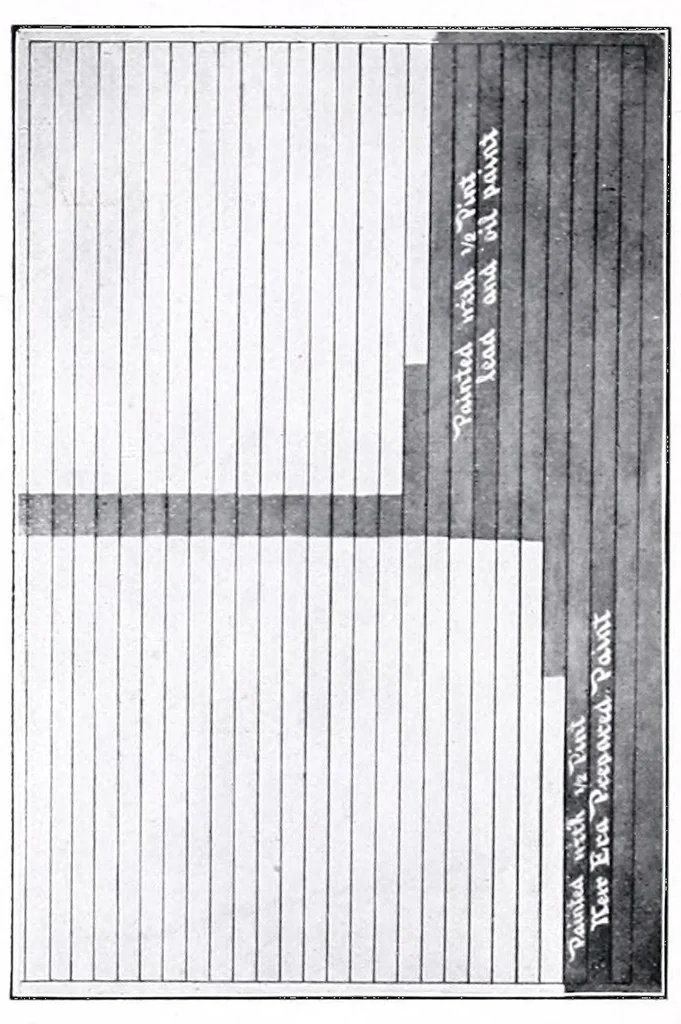An illustration from How to paint your home : things to think of by the one who pays the bill : containing plates showing desirable color combinations., 1900, leaf 2