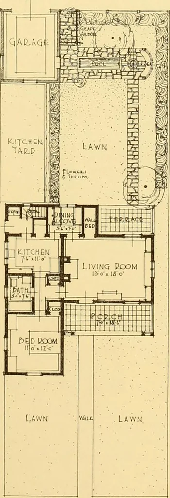 An illustration from How to plan, finance and build your home [by] the Architects’ small house service bureau., 1922, leaf 14