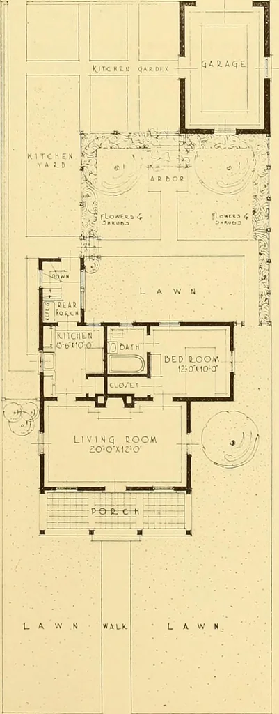 An illustration from How to plan, finance and build your home [by] the Architects’ small house service bureau., 1922, leaf 16