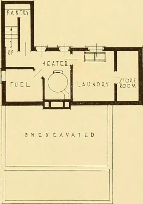 An illustration from How to plan, finance and build your home [by] the Architects’ small house service bureau., 1922, leaf 16