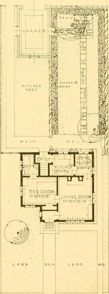 An illustration from How to plan, finance and build your home [by] the Architects’ small house service bureau., 1922, leaf 17