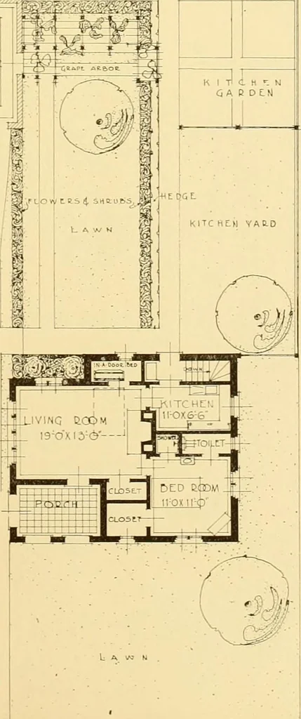 An illustration from How to plan, finance and build your home [by] the Architects’ small house service bureau., 1922, leaf 18