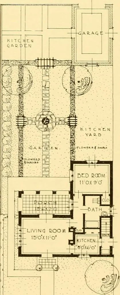 An illustration from How to plan, finance and build your home [by] the Architects’ small house service bureau., 1922, leaf 19