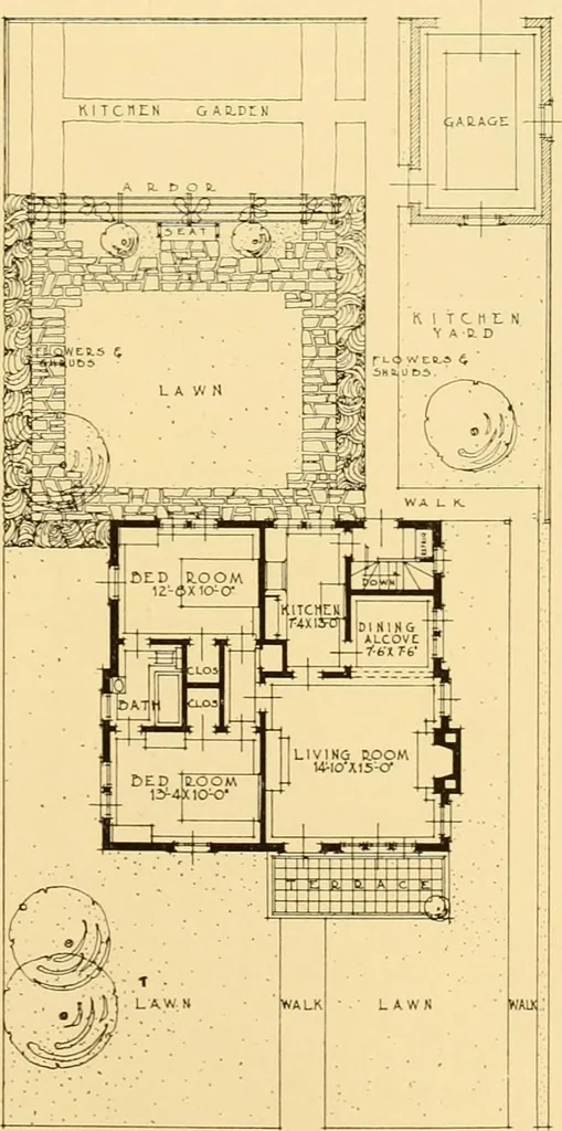 An illustration from How to plan, finance and build your home [by] the Architects’ small house service bureau., 1922, leaf 22