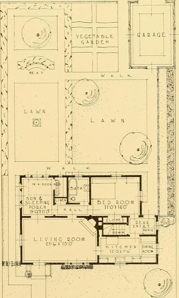 An illustration from How to plan, finance and build your home [by] the Architects’ small house service bureau., 1922, leaf 24